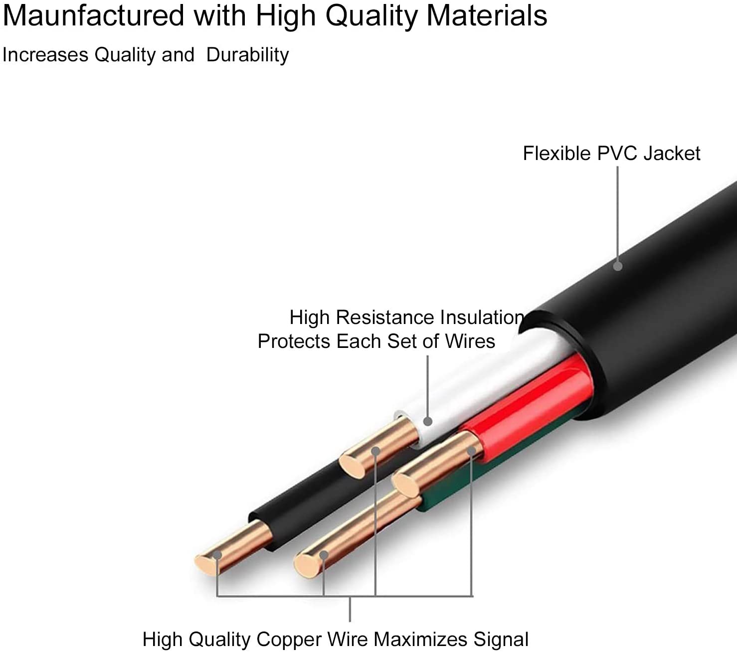 Micro Usb Ac Charger Fit Voor  - Jbl Speaker Go 4 recensie en prijs