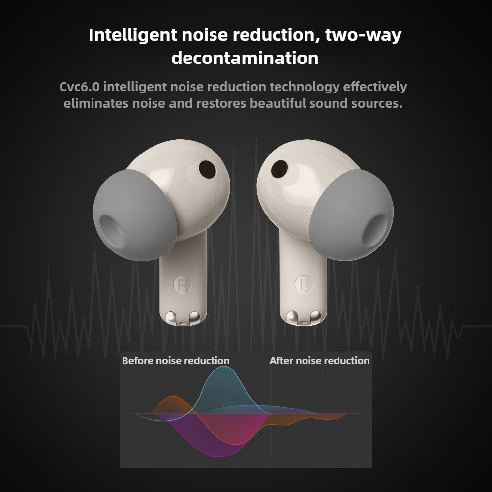 OKOP AI-headset, draadloze Blu - Noise Cancelling Headphone recensie en prijs