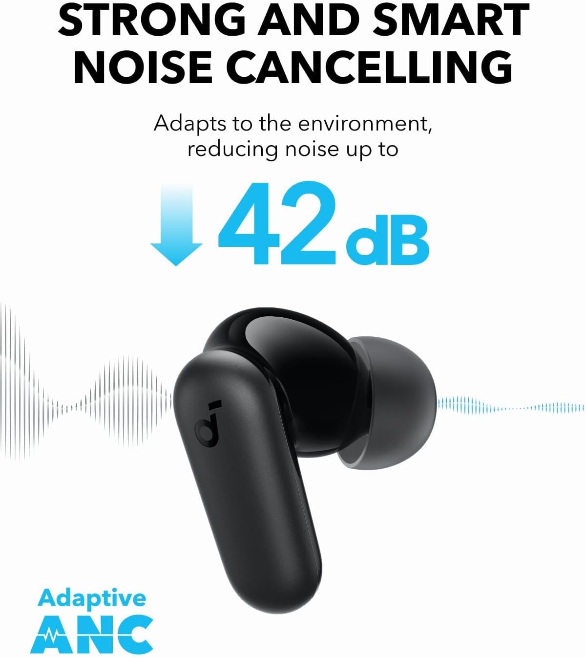 Door Anker Soundcore P30i Inte - Noise Cancelling Headphone recensie en prijs