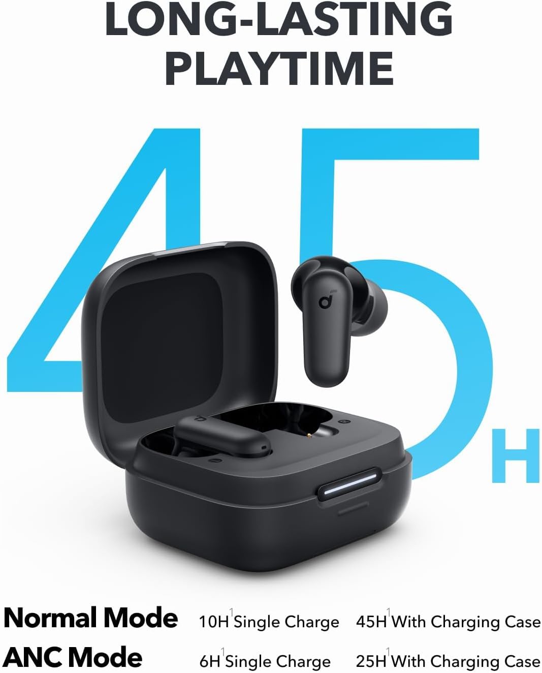 Door Anker Soundcore P30i Inte - Noise Cancelling Headphone recensie en prijs