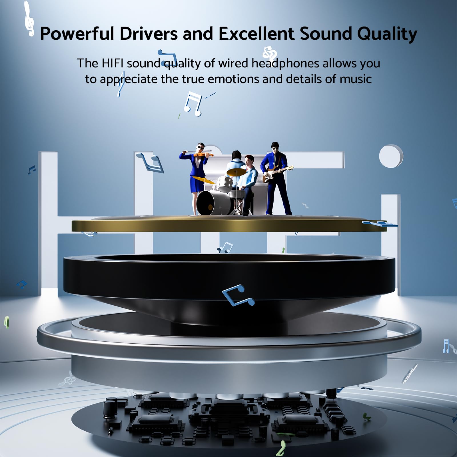Type C 3.5mm HIFI Stereo Bedra - Wired Earphone Mic recensie en prijs