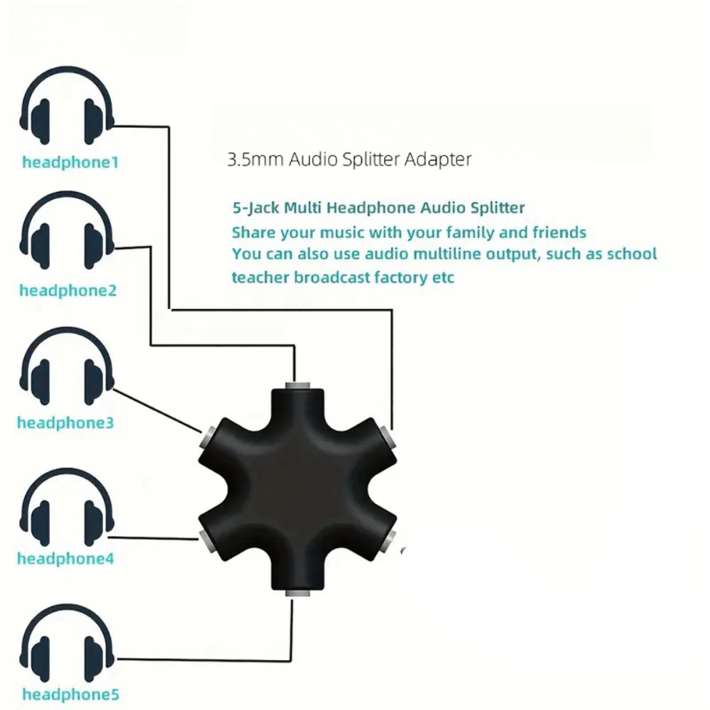 3.5mm Jack Oortelefoon Audio S - Earphone Splitter Jack recensie en prijs
