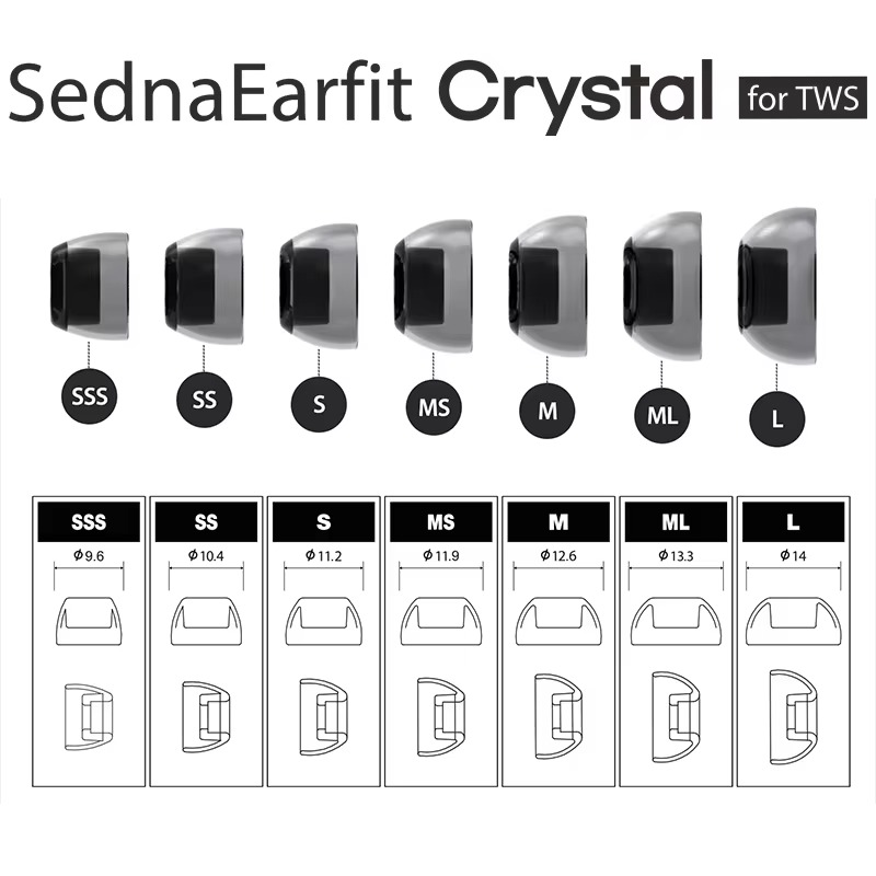 AZLA SednaEarfit Crystal Oordo - Wireless Earbuds Tws recensie en prijs