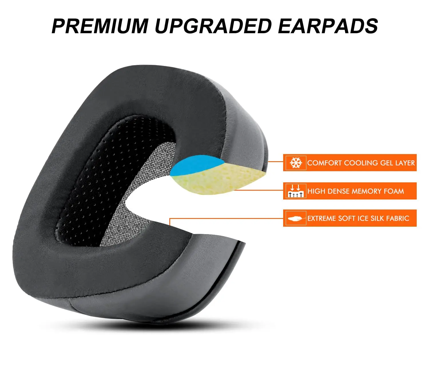 Cooling Gel Oorkussen Vervangi - Gaming Headset Rgb recensie en prijs