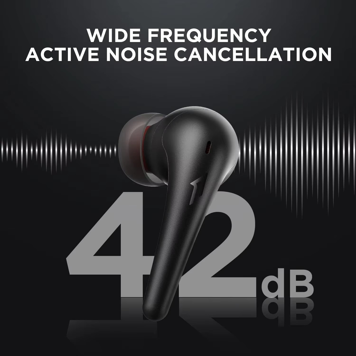 1MORE Aero oordopjes Ruisonder - Noise Cancelling Headphone recensie en prijs