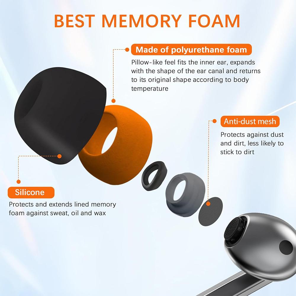 Voor Samsung Galaxy Buds3 Pro  - Silicone Ear Tip Replacement recensie en prijs