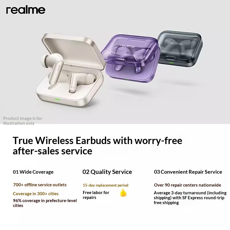 Originele realme Buds Air 7 52 - Noise Cancelling Headphone recensie en prijs